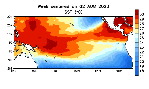 Figure 3. Sea surface temperature (SST) for the weeks of August 2 to October 18, 2023. Image courtesy of the Climate Prediction Center (CPC).